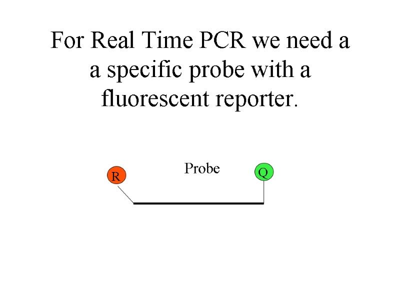 For Real Time PCR we need a a specific probe with a fluorescent reporter.